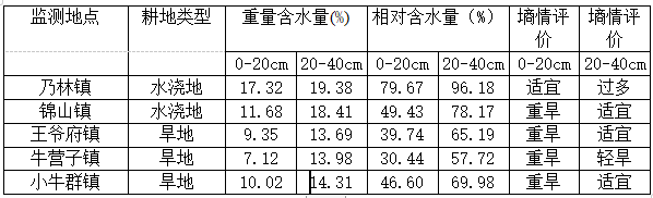 54292760f5b36b593d2cd131286cf38.png